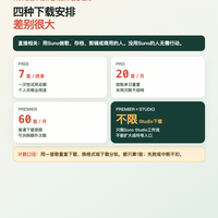 Suno新条款9月3日生效：下载自己做的歌开始限额，先别慌，这4件事更值得做