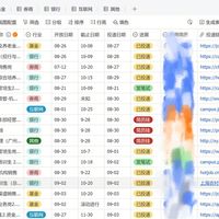 别急着付80元/人/月：2026年的多维表格，不再只有飞书一个选项