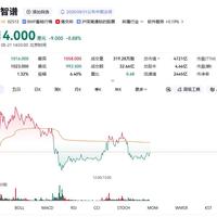 全网找身份的神秘模型“牛来”，被三项指纹锁定是智谱未发布旗舰：免费一周，值不值得上车、怎么上车，说清楚了