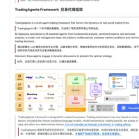 我把全网的AI投研工具翻了一遍：真正好用的基本都免费，收费的多半是坑