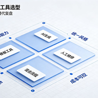 AI创编一体短剧工具选型：面向批量剧集生产的替代复盘