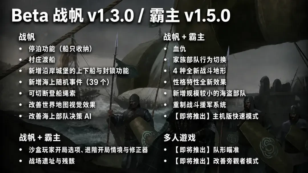可汗只快活了一天,斯特吉亚悄悄吃了红利:骑砍2 v1.5大更新,纯斯特吉亚新档值不值得开