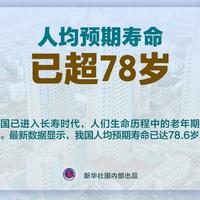 对账网上流传的四个提前退休数字：从100万到757万，差在三个没人算的变量