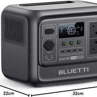 台风"沙德尔"28日登陆闽东：停电2-3天，家里要备多少电？拿BLUETTI产品线算笔账