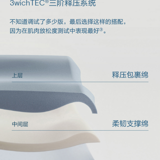 花酒店同款的钱，买了“远房亲戚”？三招教你辨别真假亚朵棉