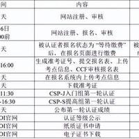 今年CSP报名有新规则：不满12岁报不了，小码王的开学课先想清楚这三件事再交钱