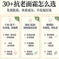 30+想淡化皱纹，有没有性价比高的抗老面霜推荐？