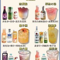 打工人周末沉浸式调酒🍇去班味特调小酒
