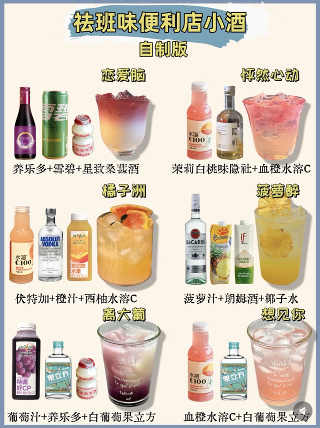 打工人周末沉浸式调酒🍇去班味特调小酒