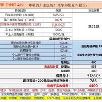 官方APP直接下单，比客户经理报价便宜35块？平安中报出炉，车险续保前车主得算清这几笔账
