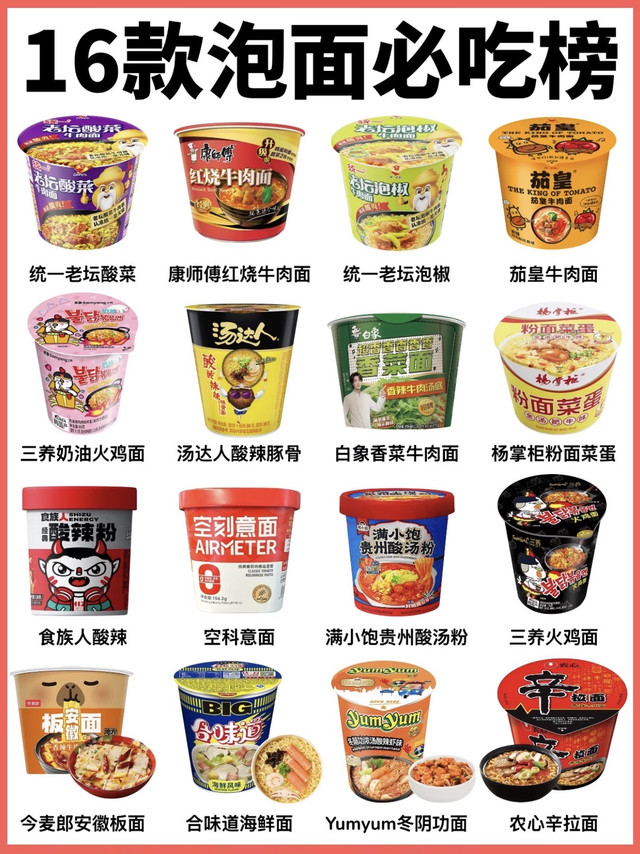 泡面控🔥16款泡面必吃榜‼️哪款是你Top1