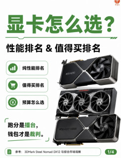 硬件涨价别乱冲｜显卡别迷信跑分，钱包才是最好裁判