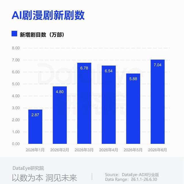 逆袭爽文找书避坑：推荐帖多是引流，解说免费，短剧最贵，付费前看清这4种形态