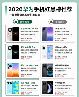 华为机型红黑榜整理，购机对照参考