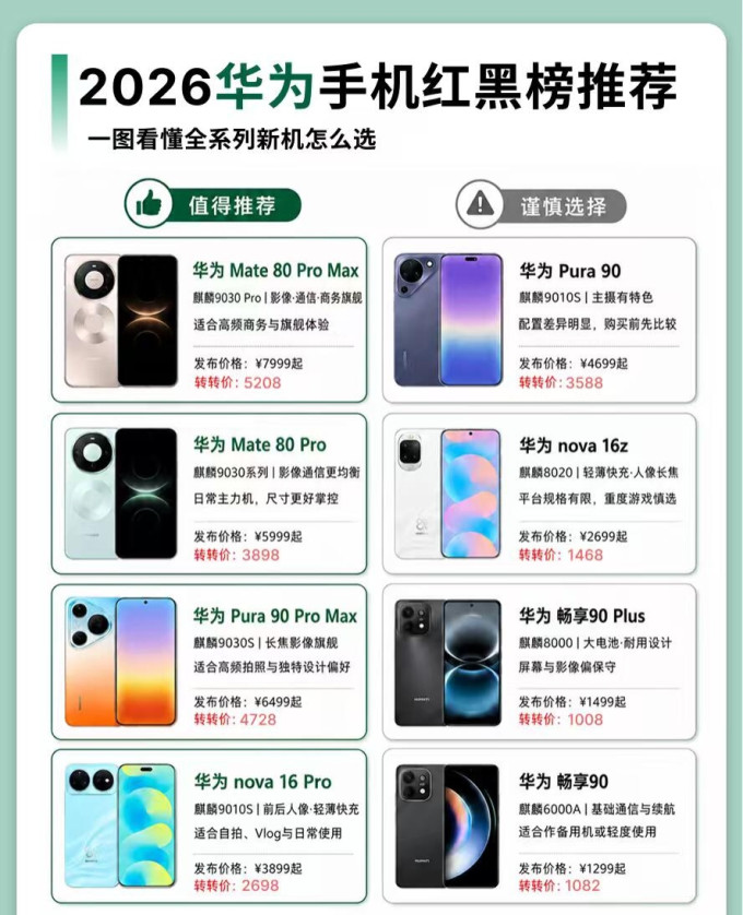 华为手机