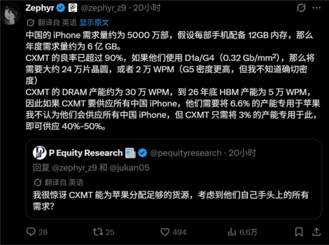 iPhone能不能用国产内存先算笔账：仅占长鑫3%产能即可