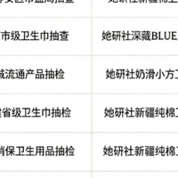 她研社多地抽检100%合格 以硬核品控守护女性经期健康