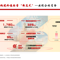 同样的税改冲击,移动利润跌6.3%,联通跌34.8%:翻完241亿资本开支,才看懂联通在赌什么