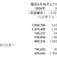 花28.8元找人代申请网易云“永久黑胶”？125万音乐人自己走免费通道，但2026年有3个新变化