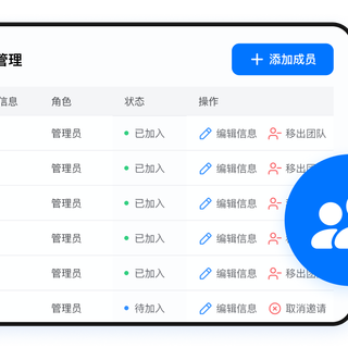 网易下场了：全免费的UU远程正在收割ToDesk用户，但先看完这29条评论里的真话