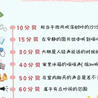 详情页写着"极致静音"，室友以为在搞装修：我把全网实测经验帖收了一遍，整理出这份宿舍合租党的防吵速查表