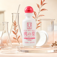 妈妈之选大奖背后：400年只做一件事，让护肤回归纯粹与安全