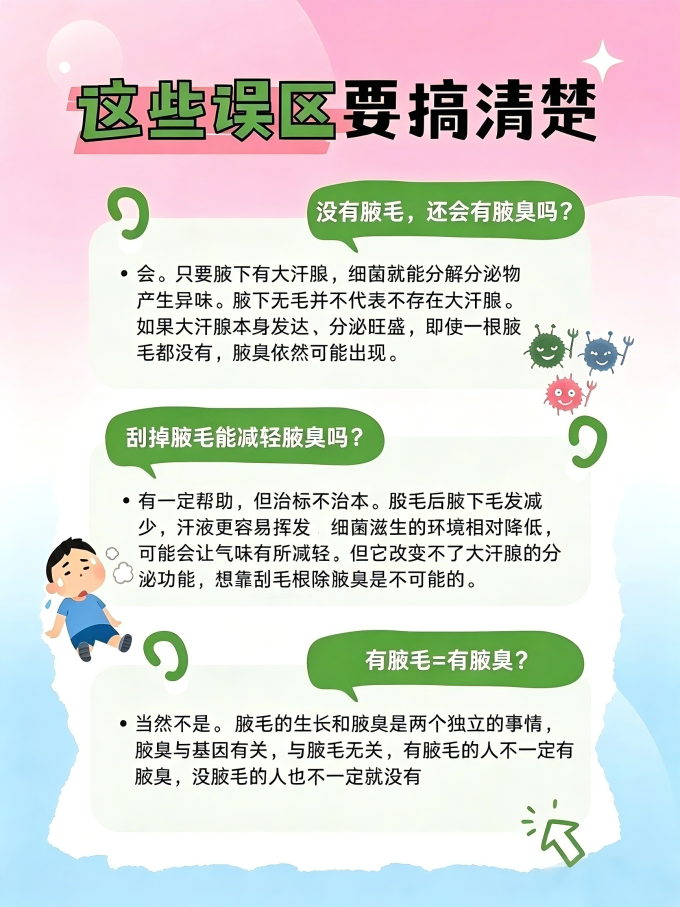 香体走珠