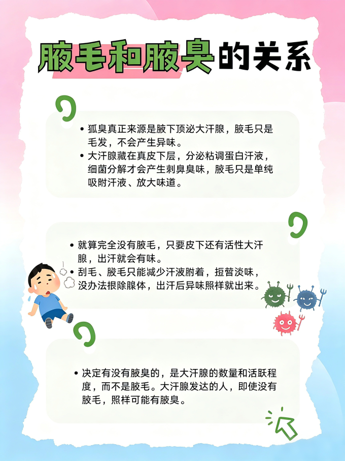 香体走珠