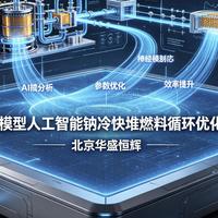 基于大模型人工智能AI的钠冷快堆燃料循环优化系统平台软件