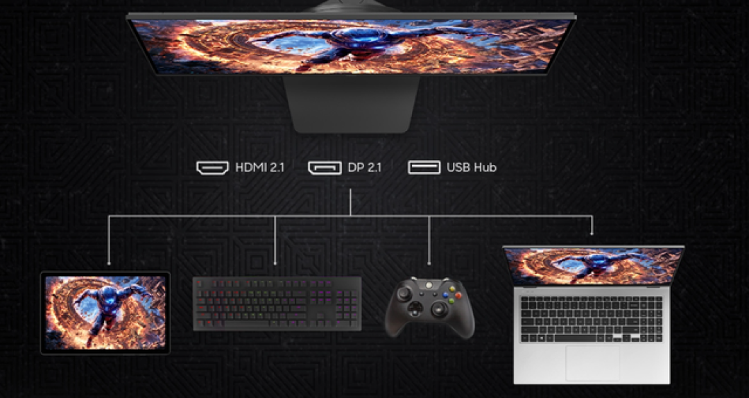世界第一GPU也顶不住！RTX 5090实战全球首款6K电竞显示器：性能直接腰斩