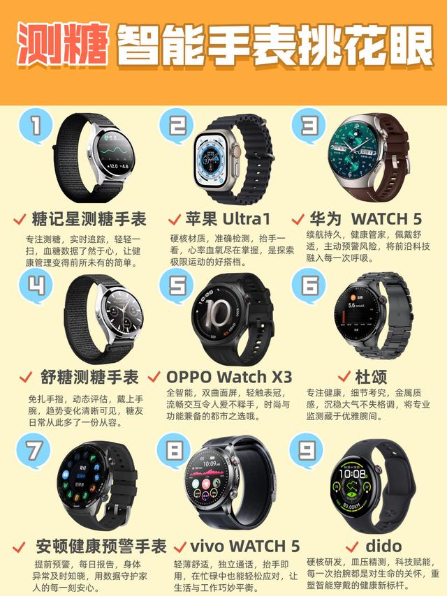 九款测糖智能手表横向整理，学生党参考