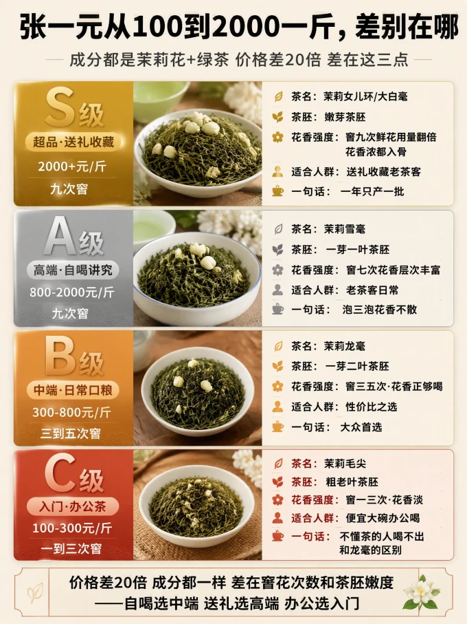 张一元水饮冲调