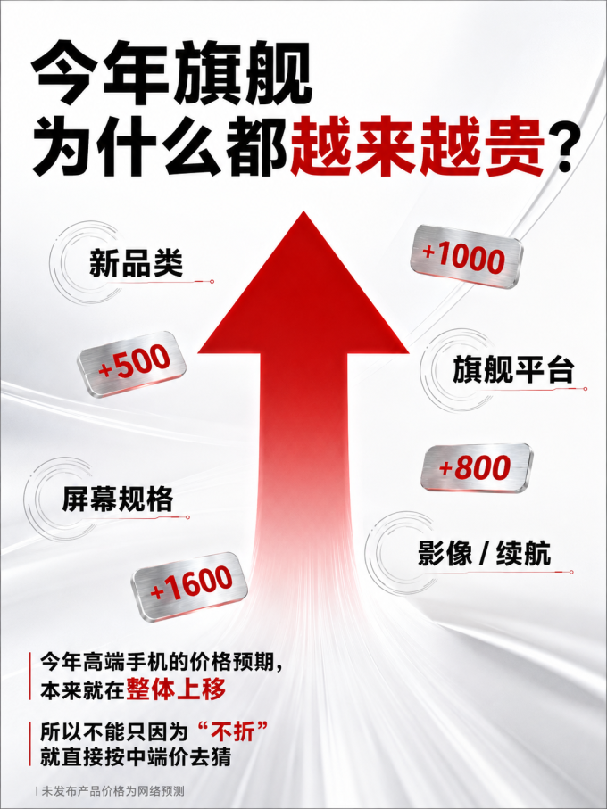 华为手机