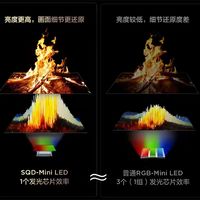 别被高色域参数忽悠   Mini‑LED电视选购