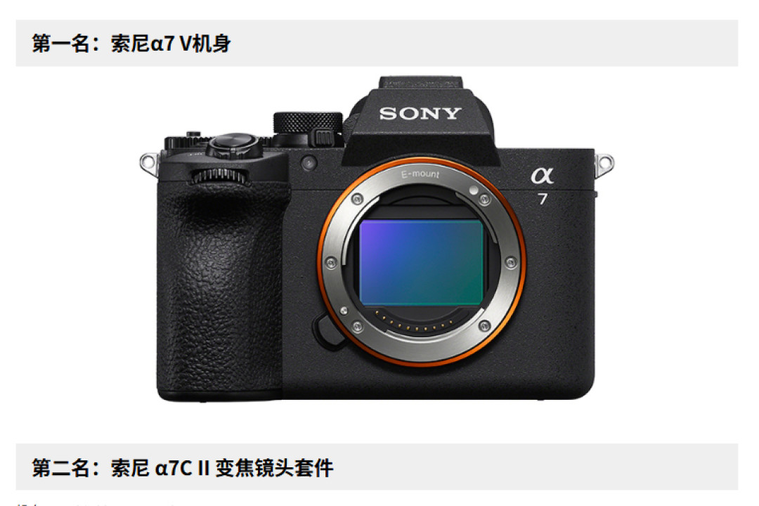 友都八喜销量榜新TOP10出炉:α7V四度登顶、哈苏中画幅守榜、尼康跌出——对照国内补贴价,现在能买的只有三款