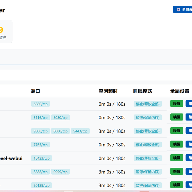 解决docker容器资源占用的神器
