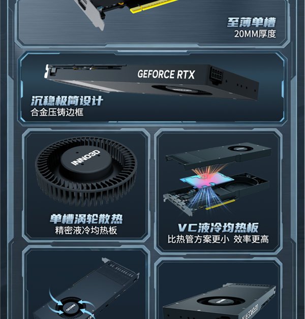 首款单槽涡轮专业卡！映众发布RTX 5060Ti 16GB PRO：厚度仅20mm