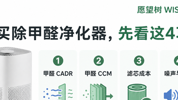 选除甲醛空气净化器，别只看 PM2.5：这张参数表先填完