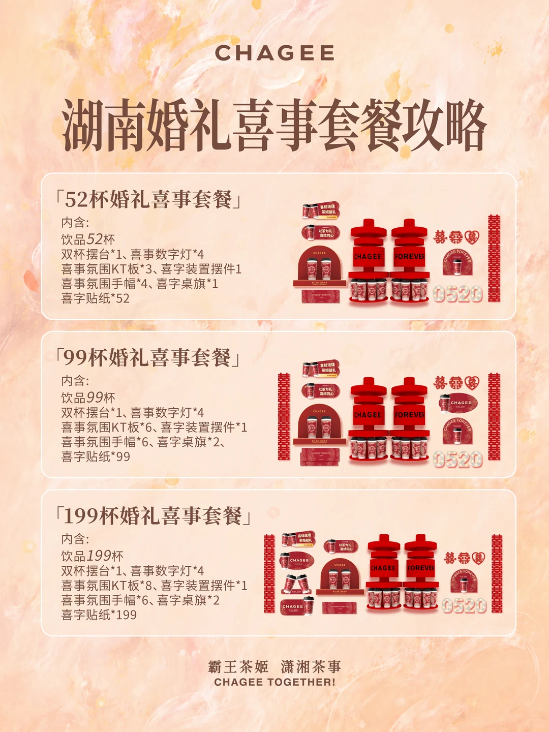 奶茶敬酒?霸王茶姬们攻入年轻人婚礼了