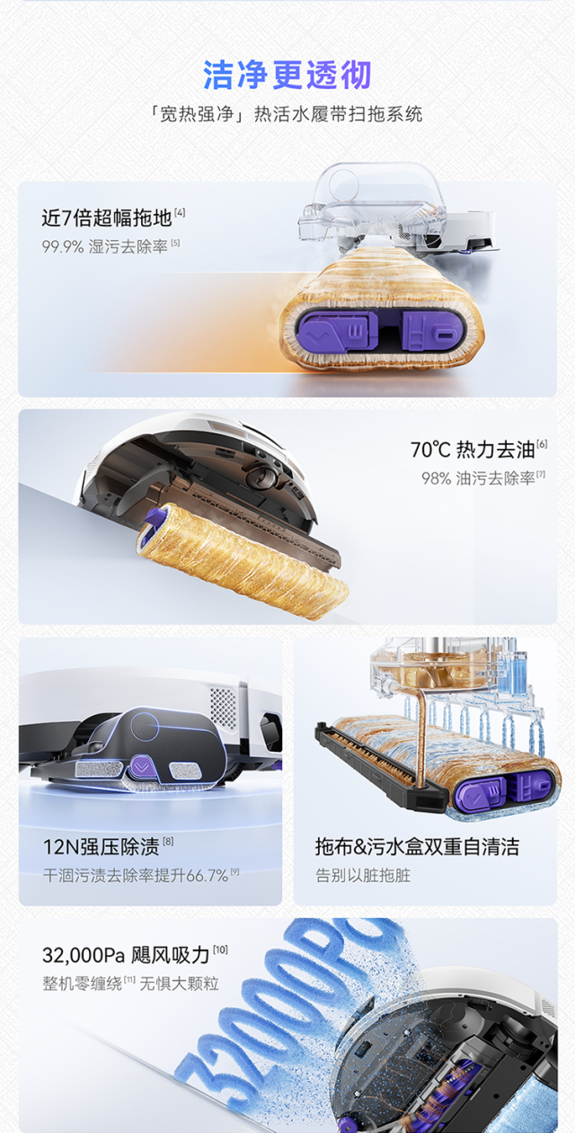 云鲸AI全域双机械臂热活水扫地机器人 JX Ultra