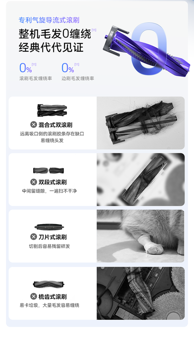 云鲸AI全域双机械臂热活水扫地机器人 JX Ultra