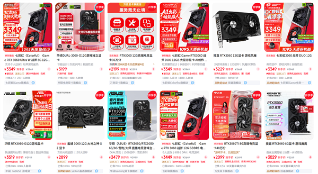 RTX 3060 12GB复产两个月:价格疯涨14%!比5050贵还更慢