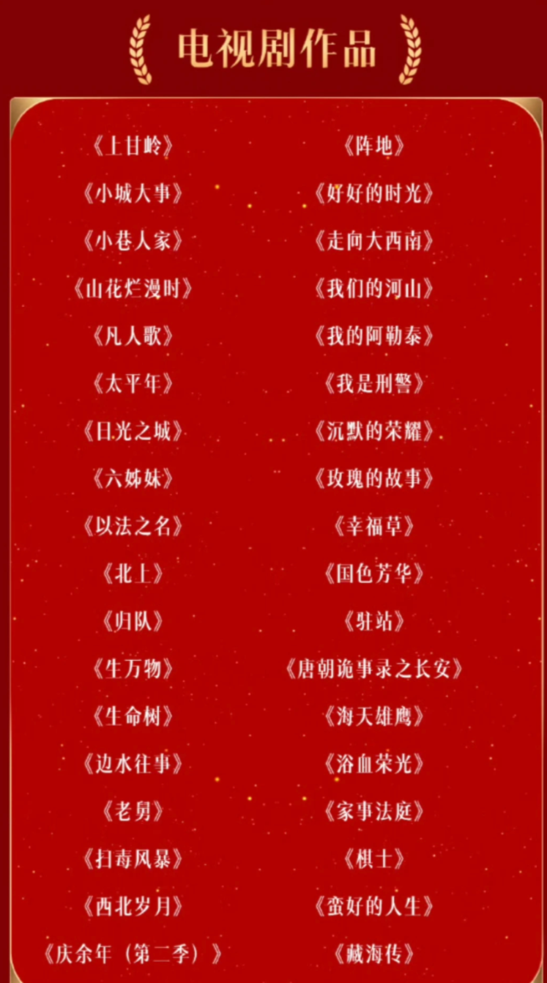 第33届金鹰奖提名名单揭晓:口碑剧扎堆,这届是"神仙打架"