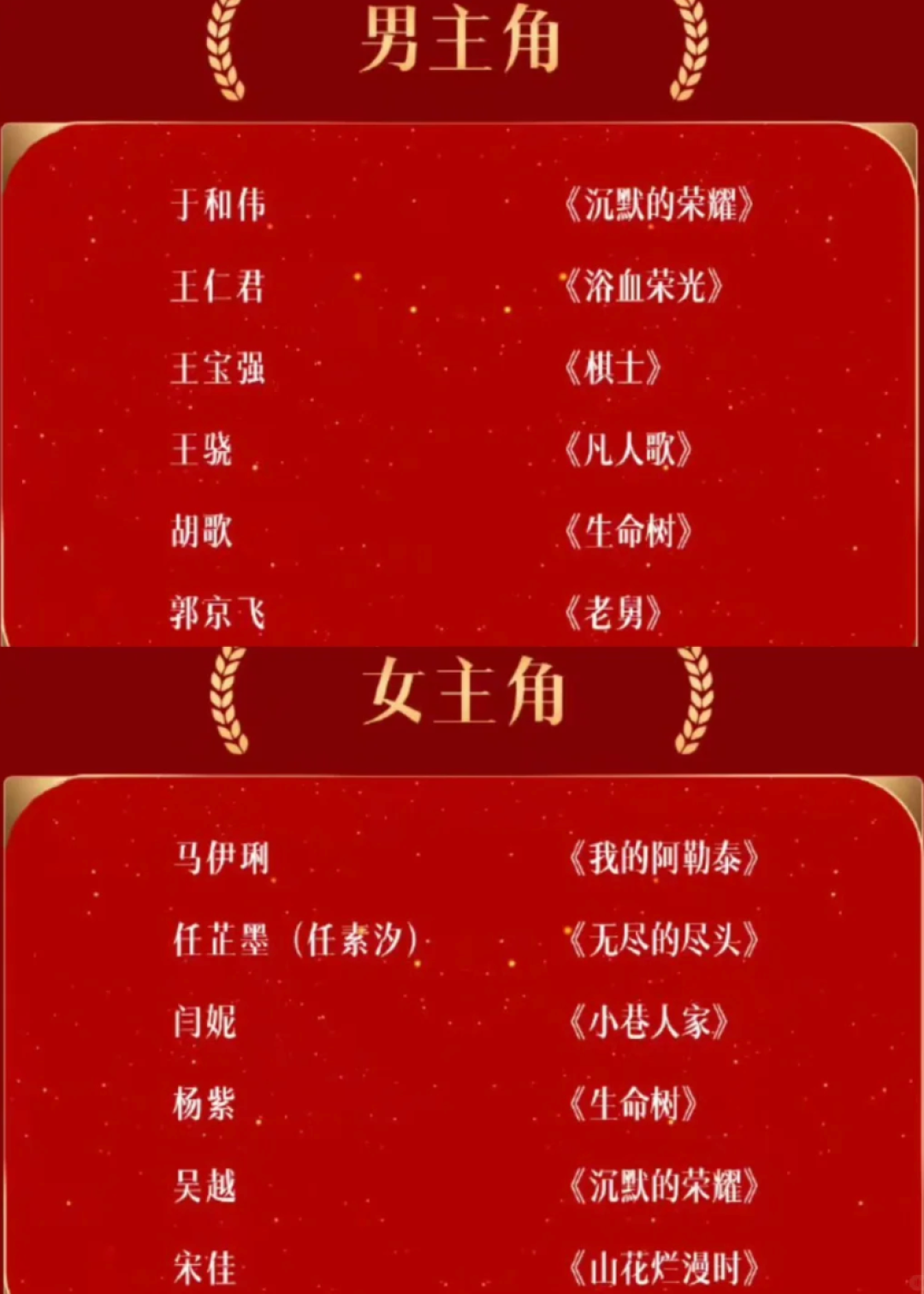 第33届金鹰奖提名名单揭晓:口碑剧扎堆,这届是"神仙打架"