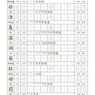 三年级作业要从铅笔换成钢笔：翻完小红书和知乎的家长帖，第一支钢笔这样买