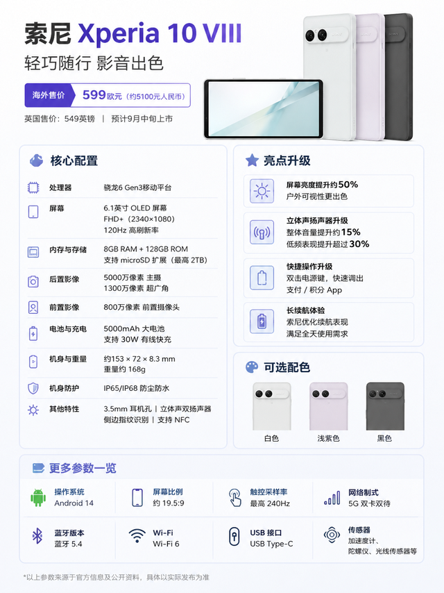 5100元！索尼这次发布的 Xperia 10 VIII，真的让人有点看不懂了