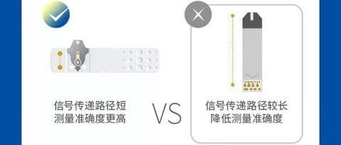 血糖仪哪个品牌好：老人低痛感微量采血血糖仪