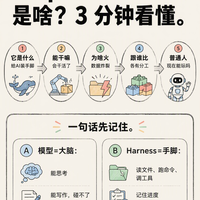 DeepSeek Harness：给AI装上手脚