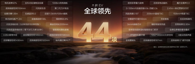 比亚迪新能源车