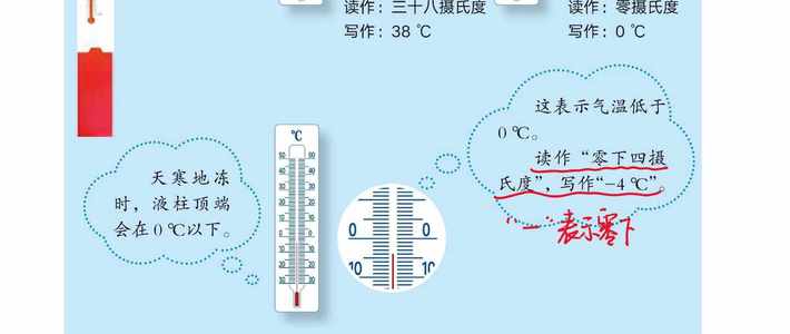 “三年级是分水岭”把二升三家长卷进科学教辅？对照教育部新指南和老师的备课帖，真正要花的钱不过30元